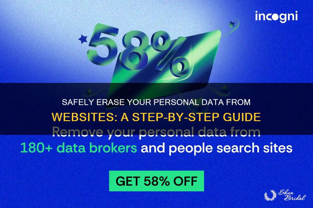 how to remove ypur personal information from wed sites