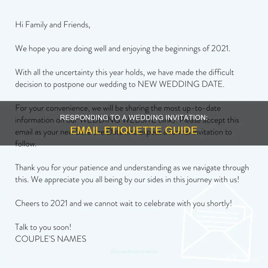 how to respond to a wedding invitation by email