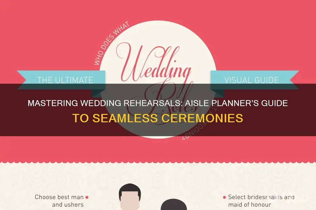 how to run a wedding ceremony rehearsal aisle planner