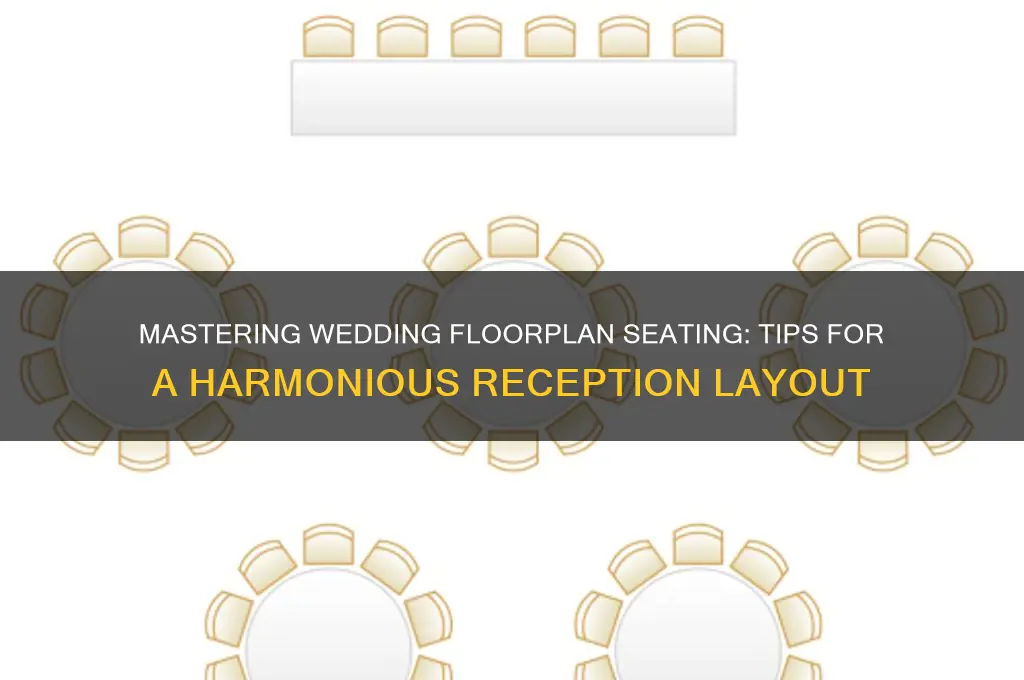 how to seat your floorplan for a wedding