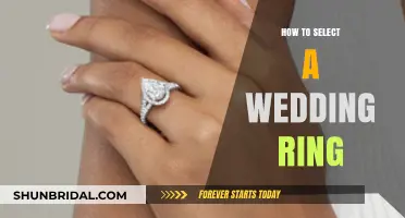 Choosing the Perfect Wedding Ring