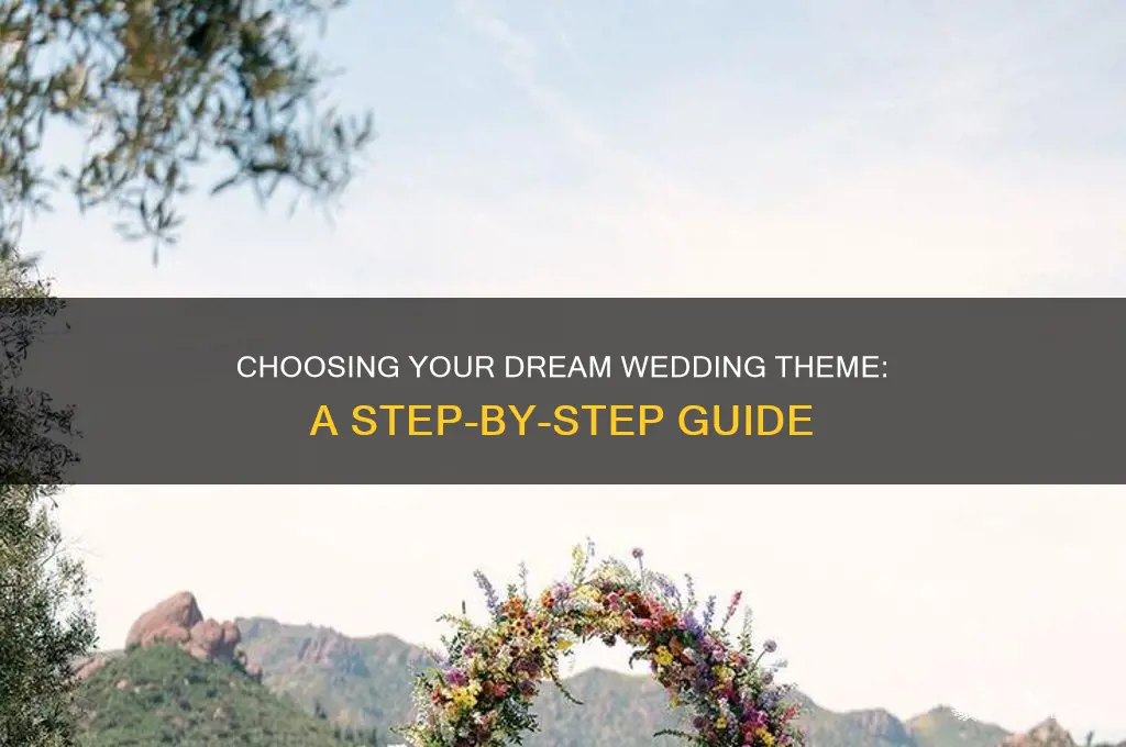 how to select a wedding theme