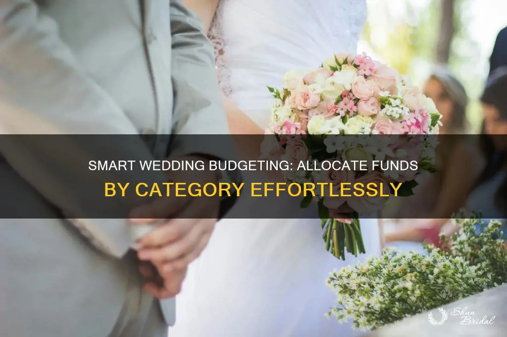 how to set a wedding budge by category