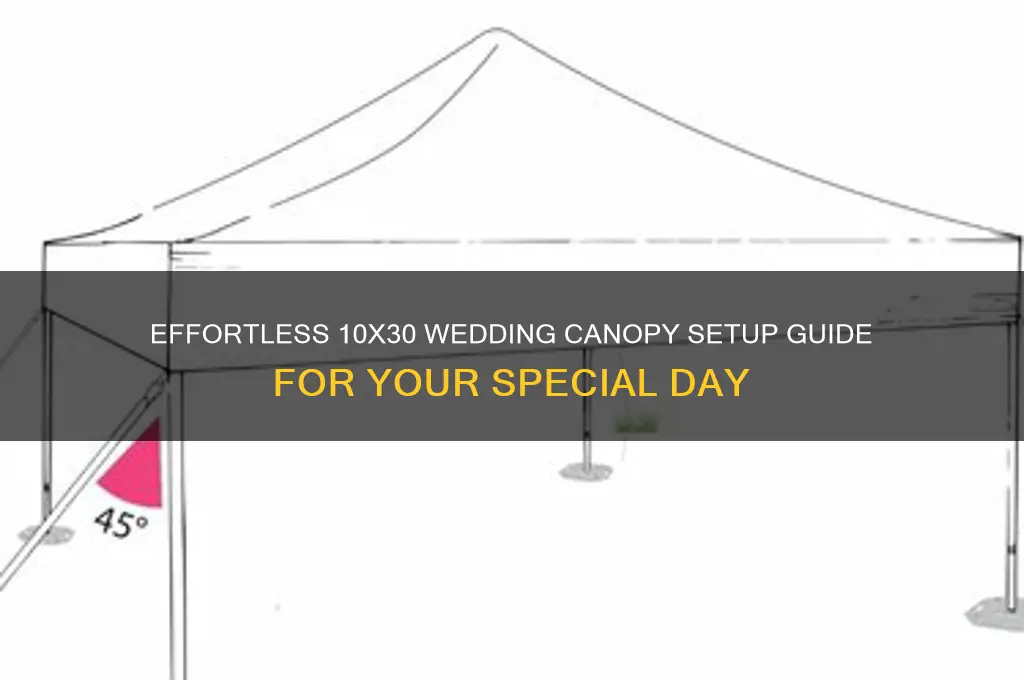 how to set up 10 x 30 wedding canopy