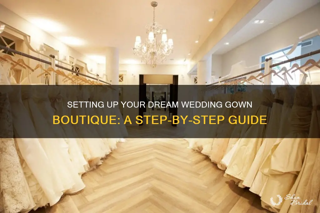 how to set up a wedding gown shop