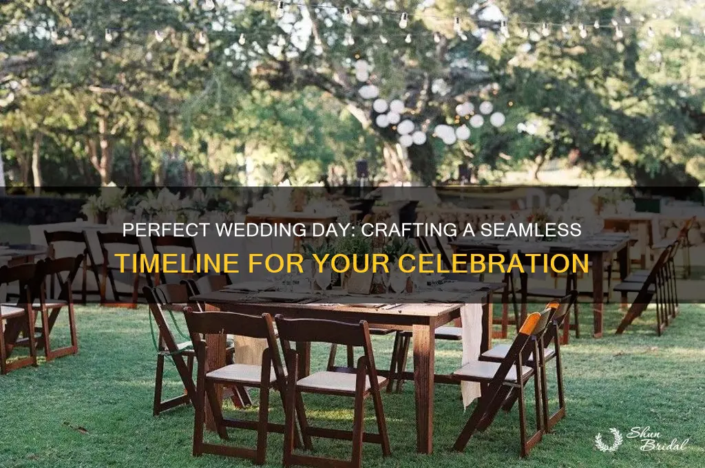 how to set up a wedding timeline