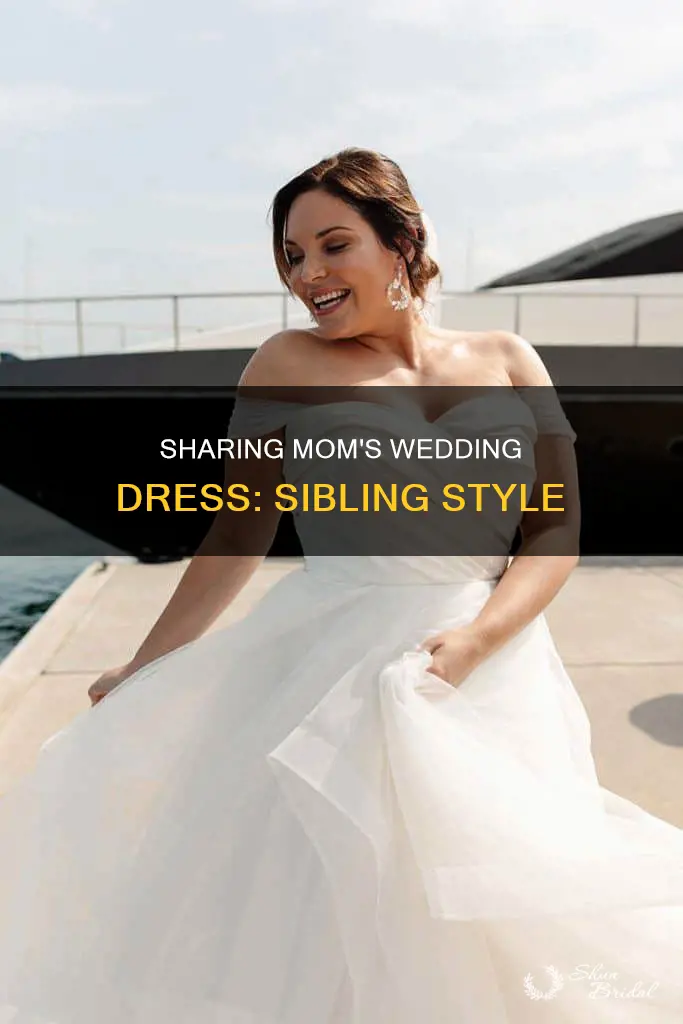 how to share mom