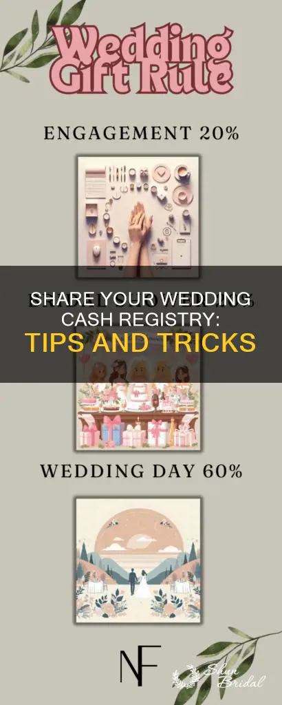 how to share wedding cash registry
