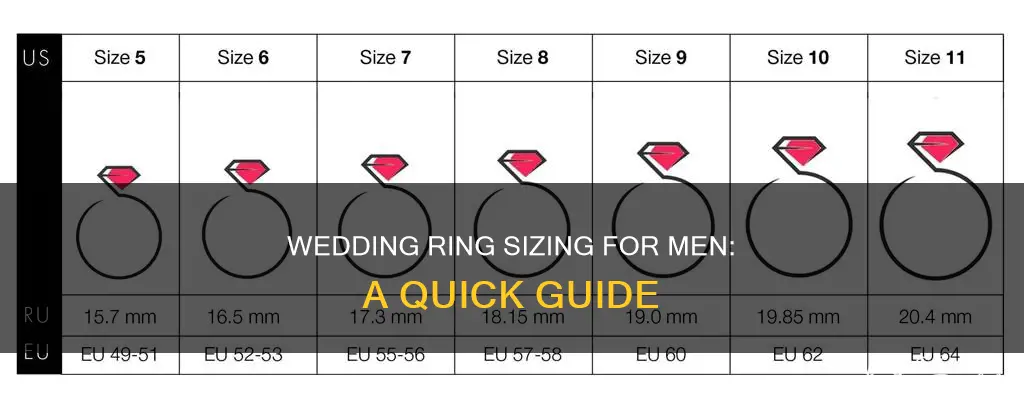 how to size a mens wedding ring