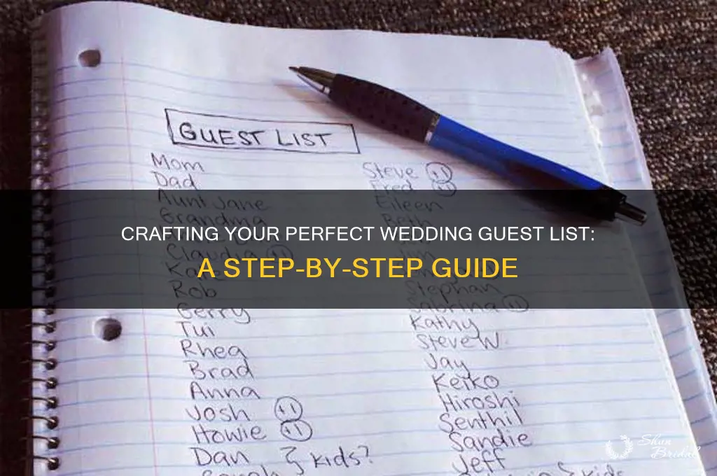 how to start a guest list for a wedding