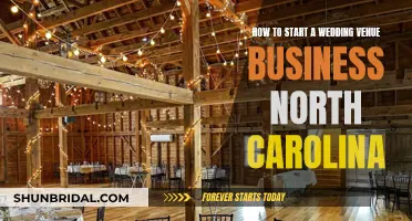 Launching a Wedding Venue Business in North Carolina
