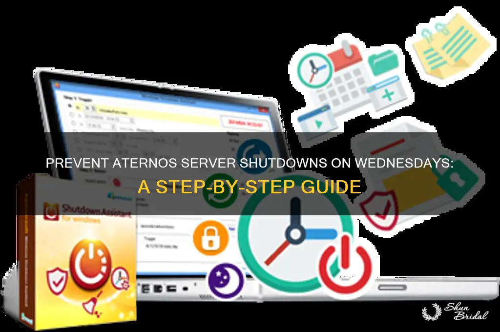 how to stop aternos server shutting down when x wed