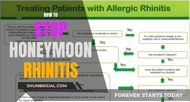 Honeymoon Rhinitis: Prevention and Treatment for Newlyweds