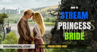 Where to Watch The Princess Bride Online: A Comprehensive Guide