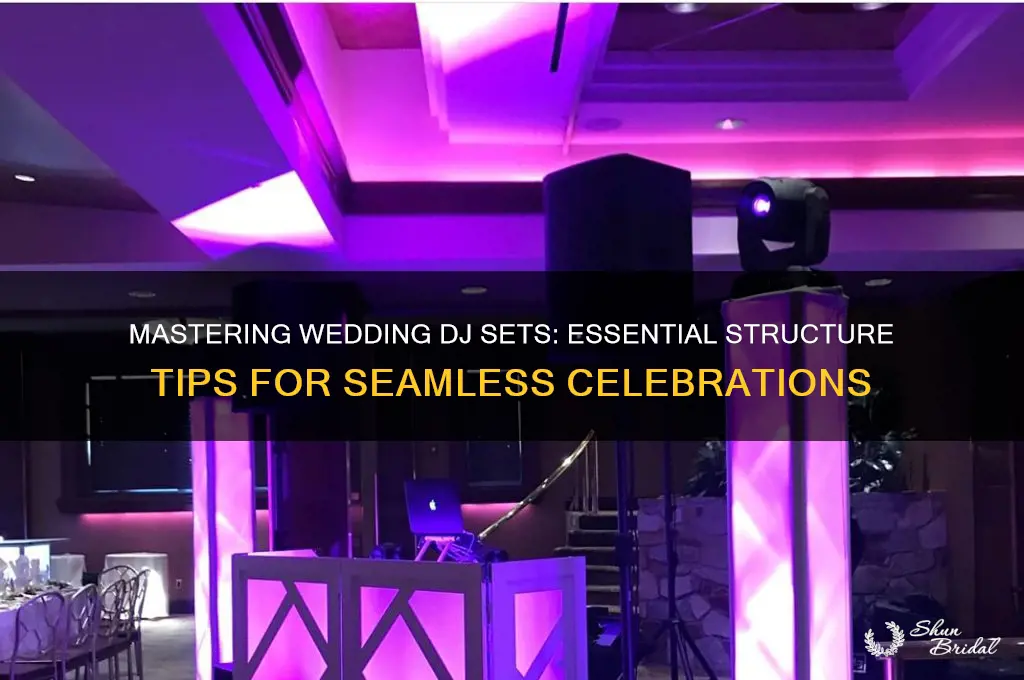 how to structure a set djing a wedding