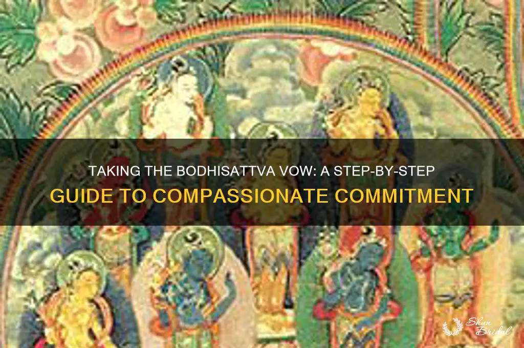 how to take bodhisattva vow