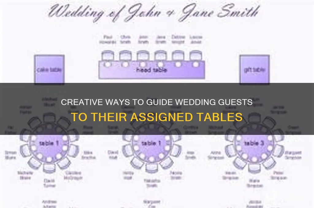 how to tell guests which table at a wedding