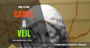 Mastering the Art of Veil Carving: Techniques and Tools Revealed