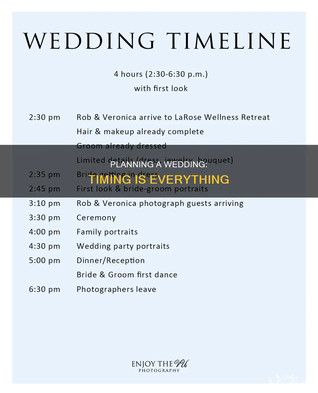 how to time a wedding