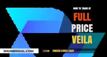 Mastering Full-Price Veila Trading: Strategies for Success in the Market