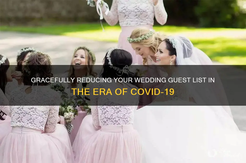 how to uninvite wedding guests due to corona