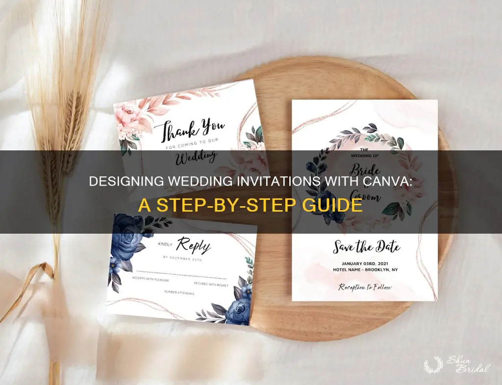 how to use canva for wedding invitations