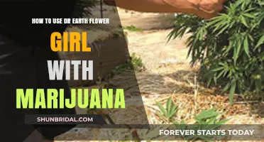 Enhance Your Marijuana Garden with Dr. Earth Flower Girl Fertilizer