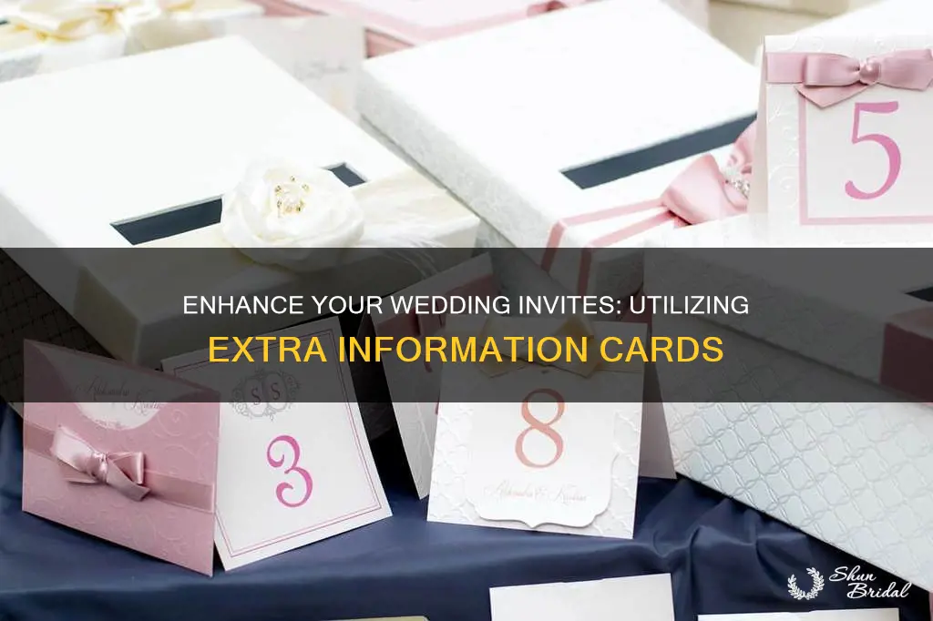 how to use the extra information card in wedding invitation