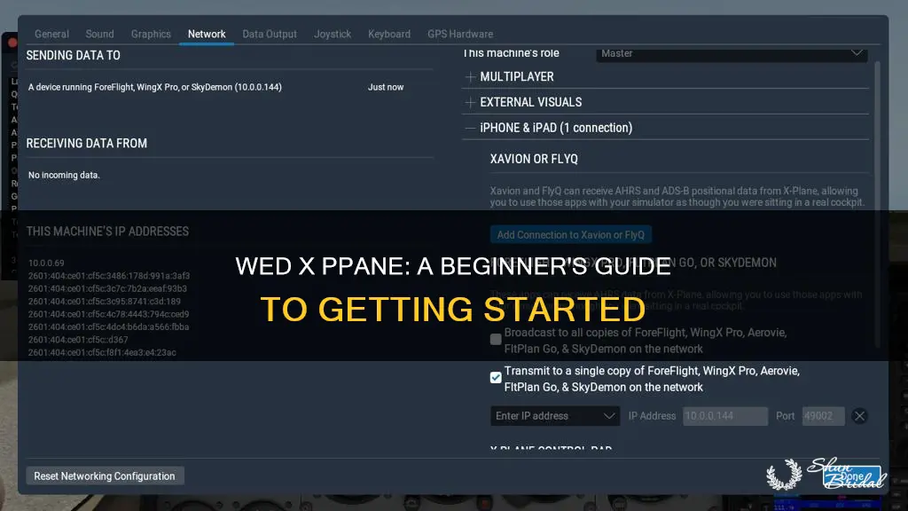 how to use wed x ppane