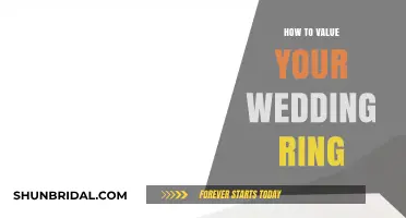 Appraising Your Wedding Ring: What You Need to Know