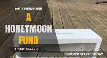Withdrawing from Your Honeymoon Fund: A Step-by-Step Guide for Newlyweds