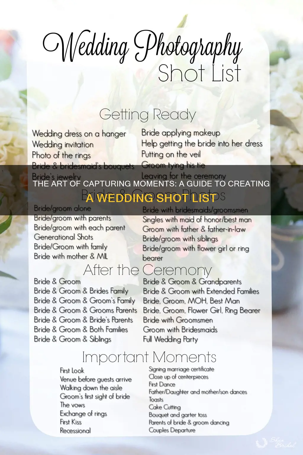 how to write a shot list for wedding