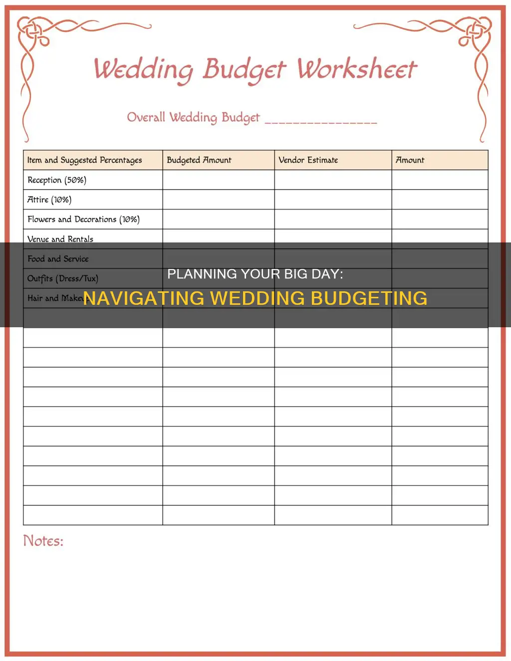 how to write a wedding budget