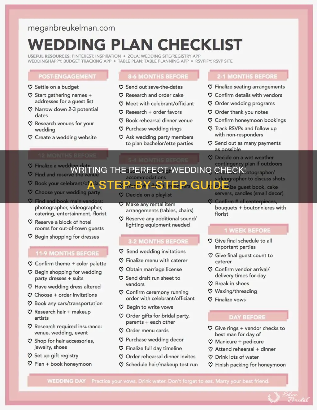 how to write wedding check