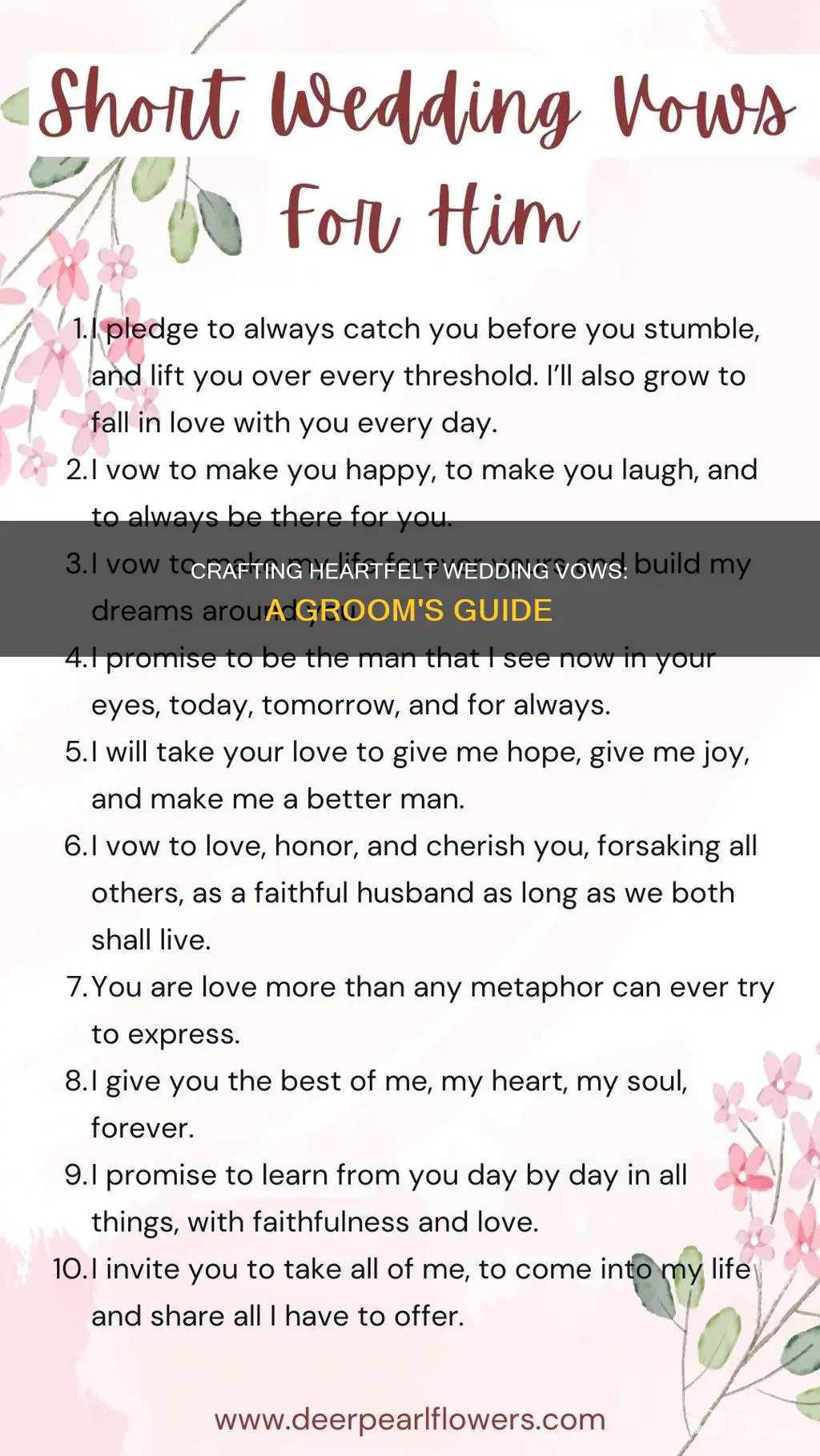 how to write wedding vows groom