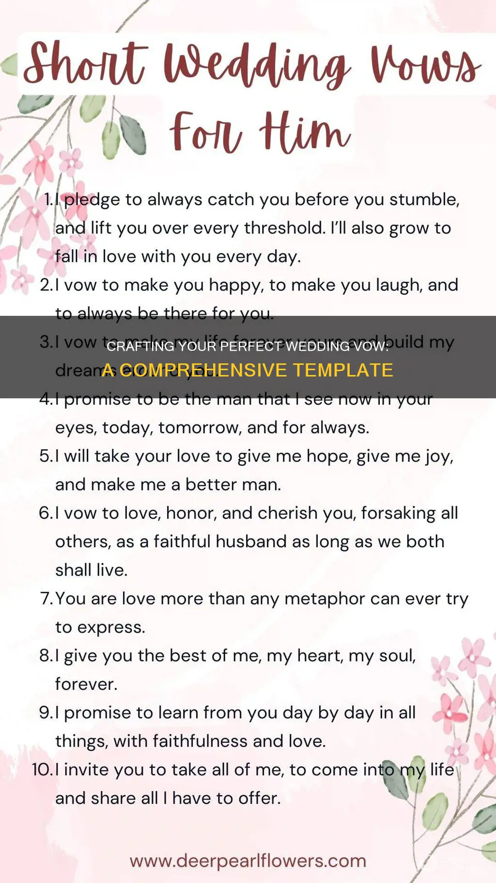 how to write wedding vows template