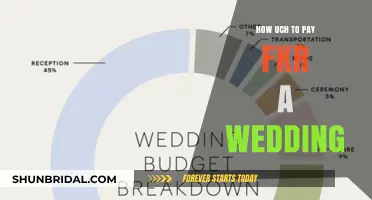 Budgeting Your Dream Wedding: Smart Tips for Cost-Effective Planning