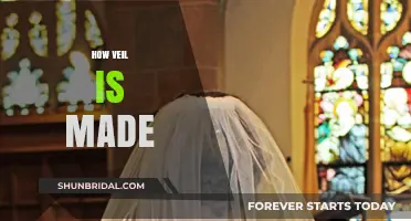 The Art of Veil Making: Techniques, Materials, and Craftsmanship