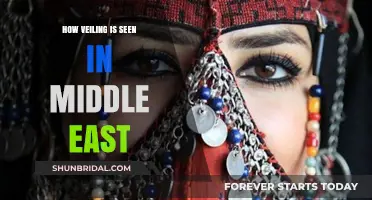 Veiling in the Middle East: Cultural Significance and Modern Perspectives