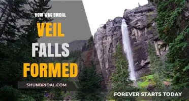 The Geologic Story Behind Bridal Veil Falls' Formation