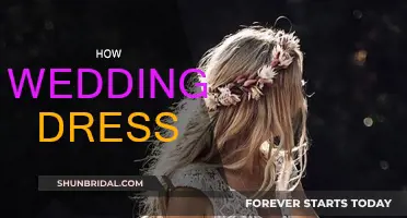 Choosing the Perfect Wedding Dress: A Guide