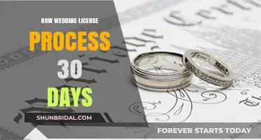 30-Day Wedding License Process: A Quick Guide to Tying the Knot