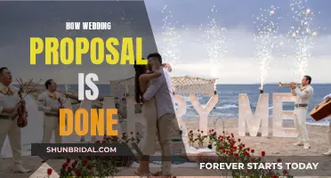 The Perfect Proposal: A Guide to Popping the Question
