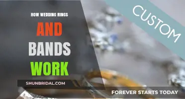 The Ultimate Guide to Wedding Rings and Bands