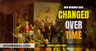 Weddings Transform: Traditions, Trends, and the Times
