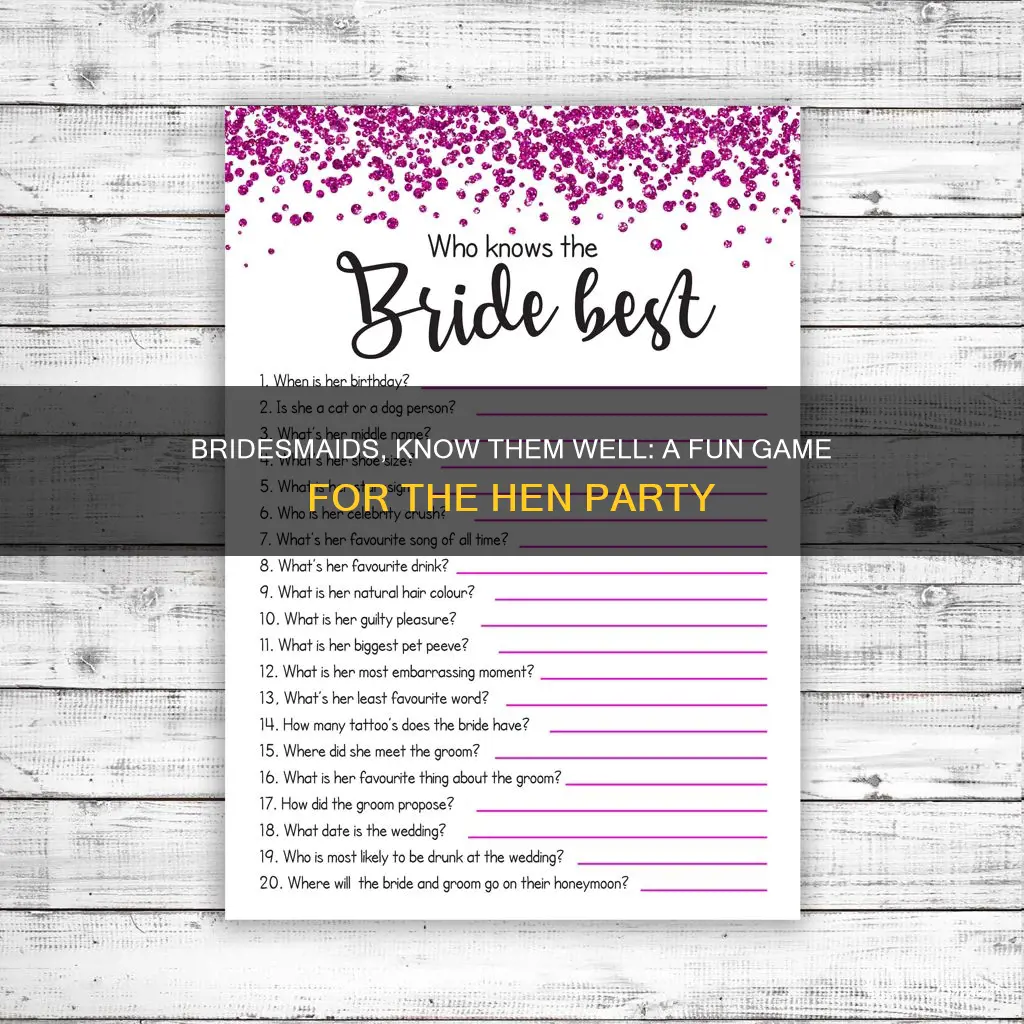 how well do you know your bridesmaids game