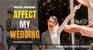 Coronavirus Wedding Woes: What to Expect