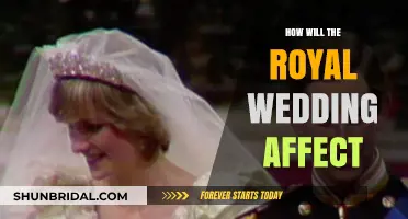 Royal Wedding Ripple Effects: Economy, Tourism, and Cultural Shifts