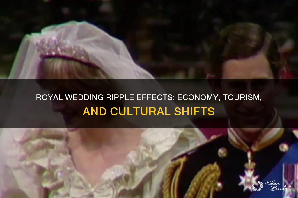 how will the royal wedding affect