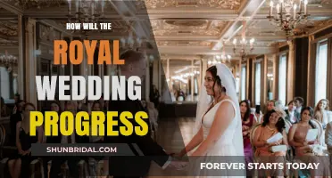 Royal Wedding Unveiled: A Step-by-Step Guide to the Grand Celebration